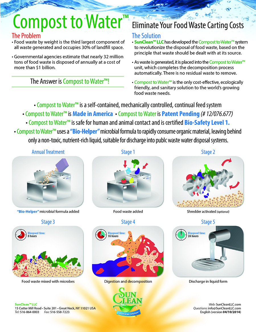 Compost-to-Water-Sell-Sheet-v4-highres